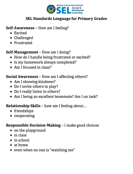 Standards with Language for Primary Grades